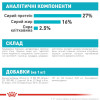 Корм сухий для собак Royal Canin Mini Urinary Care 3 кг - домашня птиця