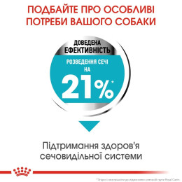 Корм сухий для собак Royal Canin Mini Urinary Care 3 кг - домашня птиця