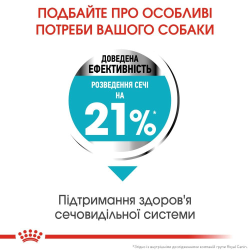 Корм сухий для собак Royal Canin Mini Urinary Care 3 кг - домашня птиця