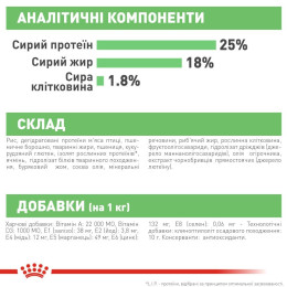Корм сухий для собак середніх порід із чутливим травленням старше 12 місяців Royal Canin Medium Digestive Care 3 кг - домашня птиця