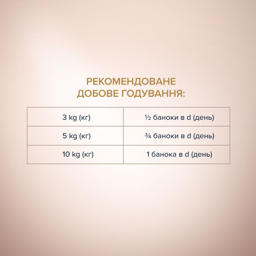 М'ясний паштет Преміум Cелекшн для дорослих собак CLUB 4 PAWS 400 г (індичка та ягня)