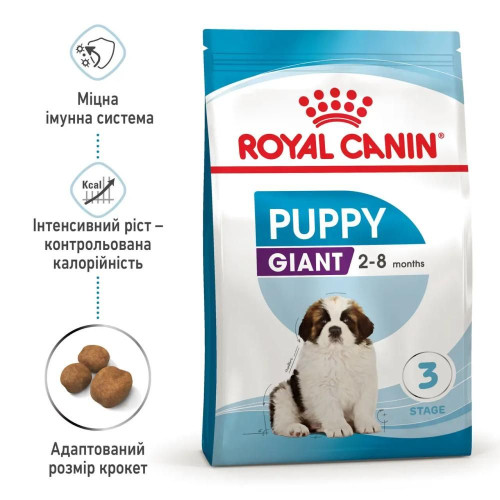 Набір для цуценят Royal Canin Giant Puppy 1 кг + 5 шт Educ 50 г