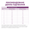 Сухий гіпоалергенний корм для собак малих порід Optimeal 1,5 кг (ягня та рис)