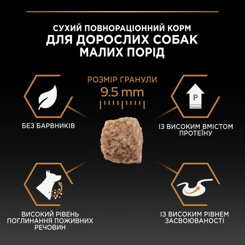 Сухий корм для дорослих собак дрібних порід Pro Plan Adult Small & Mini 7 кг (курка)