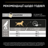 Сухий корм для дорослих собак дрібних порід Pro Plan Adult Small & Mini 7 кг (курка)