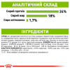 Сухий корм для дорослих собак дрібних порід Royal Canin X-Small Adult 1,5 кг + контейнер у подарунок - домашня птиця