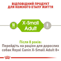 Сухий корм для дорослих собак дрібних порід Royal Canin X-Small Adult 1,5 кг + контейнер у подарунок - домашня птиця