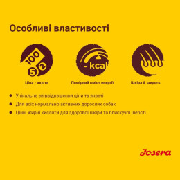 Сухий корм для собак Josera Geflugel-Menu 15 кг - домашня птиця