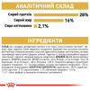 Сухий корм для собак Royal Canin Chihuahua Adult 1,5 кг + 500 г - домашня птиця