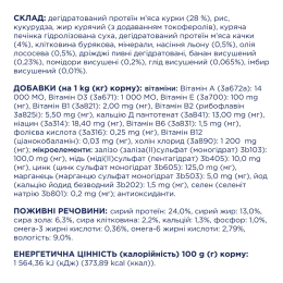 Сухий корм для дорослих собак середніх порід Club 4 Paws Premium 14 кг (качка)