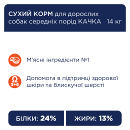 Сухий корм для дорослих собак середніх порід Club 4 Paws Premium 14 кг (качка)