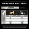 Сухий корм для дорослих собак середніх порід Pro Plan Adult Medium 14 кг (курка)