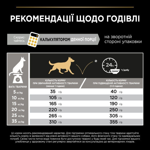 Сухий корм для дорослих собак середніх порід Pro Plan Adult Medium 14 кг (курка)