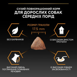 Сухий корм для дорослих собак середніх порід Pro Plan Adult Medium 14 кг (курка)