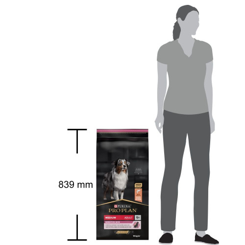 Сухий корм для собак ProPlan Medium Sensitive Skin 14 кг - лосось