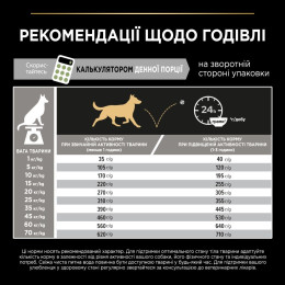 Сухий корм для собак ProPlan Medium Sensitive 3 кг - ягня