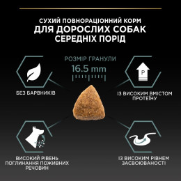 Сухий корм для собак ProPlan Medium Sensitive 3 кг - ягня