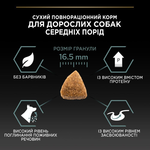 Сухий корм для собак ProPlan Medium Sensitive 3 кг - ягня