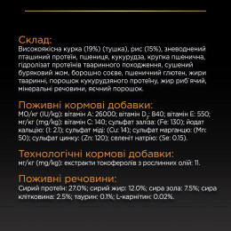 Сухий корм для собак Purina Pro Plan Large Robust Adult 14кг - домашня птиця