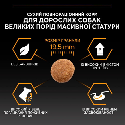 Сухий корм для собак Purina Pro Plan Large Robust Adult 14кг - домашня птиця