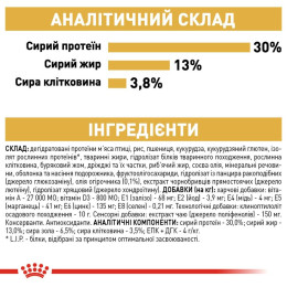 Сухий корм для дорослих собак великих порід Royal Canin Labrador Retriever Adult 12 кг - домашня птиця