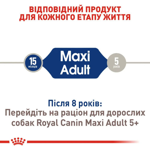 Сухий корм для собак Royal Canin Maxi Adult 12 кг + 3 кг - домашня птиця