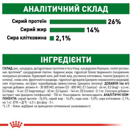Сухий корм для літніх собак малих порід Royal Canin Mini Ageing 12+, 1,5 кг - домашня птиця