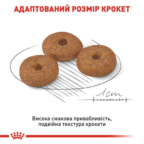 Сухий корм для літніх собак малих порід Royal Canin Mini Ageing 12+, 1,5 кг - домашня птиця
