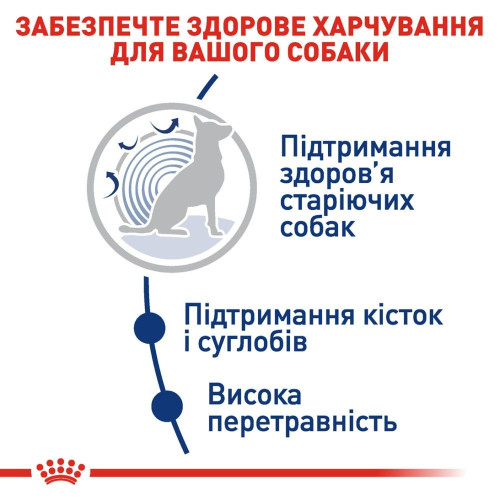 Сухий корм для собак Royal Canin Maxi Ageing 8+, 15 кг - домашня птиця
