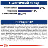 Сухий корм для собак Royal Canin Maxi Ageing 8+, 15 кг - домашня птиця