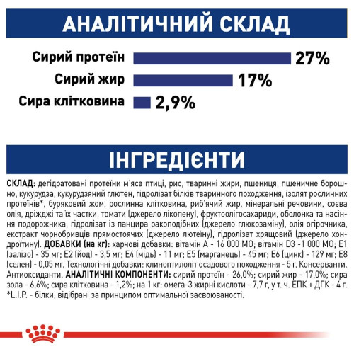 Сухий корм для собак Royal Canin Maxi Ageing 8+, 15 кг - домашня птиця