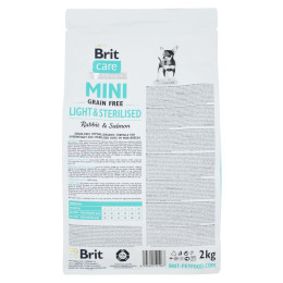 Сухий корм для собак Brit Care Grain Free Mini Light & Sterilised 2 кг - кролик і лосось