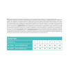 Сухий корм для собак Brit Care Grain Free Mini Light & Sterilised 2 кг - кролик і лосось
