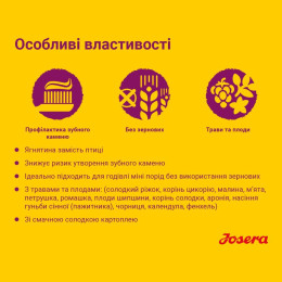 Сухий корм для собак Josera MiniDeluxe Adult 10 кг - ягня