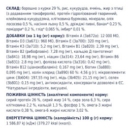 Сухий корм для собак малих порід Club 4 Paws Premium 2 кг (курка)