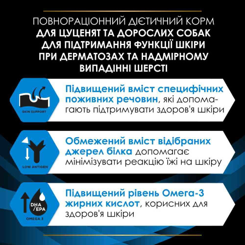 Сухий корм для собак Pro Plan Veterinary Diets DRM Dermatosis 3 кг