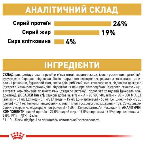 Сухий корм для собак Royal Canin German Shepherd Adult 11 кг - домашня птиця