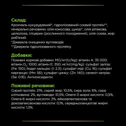 Сухий корм для собак Pro Plan Veterinary Diets HA 1,3 кг