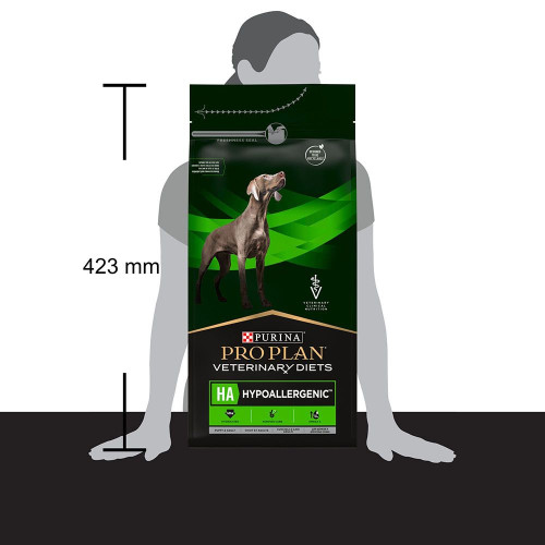Сухий корм для собак Pro Plan Veterinary Diets HA 1,3 кг