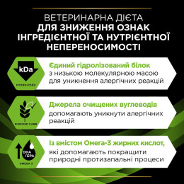 Сухий корм для собак Pro Plan Veterinary Diets HA 1,3 кг