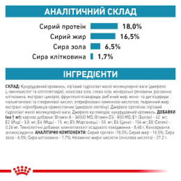 Сухий корм для собак, за харчової алергії Royal Canin Anallergenic 8 кг 