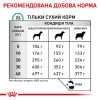 Сухий корм для собак, за харчової алергії Royal Canin Anallergenic 8 кг
