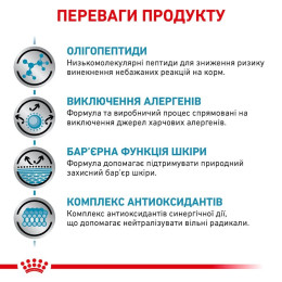 Сухий корм для собак, за харчової алергії Royal Canin Anallergenic 8 кг 