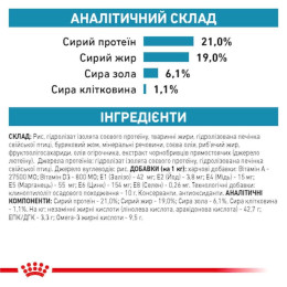 Сухий корм для собак, за харчової алергії Royal Canin Hypoallergenic 14 кг - домашня птиця
