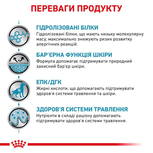 Сухий корм для собак, за харчової алергії Royal Canin Hypoallergenic 14 кг - домашня птиця