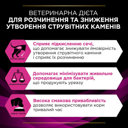 Сухий корм для собак при захворюваннях сечовивідних шляхів Pro Plan Veterinary Diets Urinary 1,5 кг (курка)