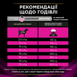 Сухий корм для собак при захворюваннях сечовивідних шляхів Pro Plan Veterinary Diets Urinary 1,5 кг (курка)