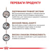 Сухий корм для собак, при захворюваннях шлунково-кишкового тракту Royal Canin Gastro Intestinal 15 кг - домашня птиця
