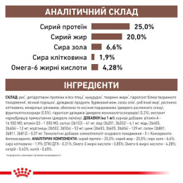 Сухий корм для собак, при захворюваннях шлунково-кишкового тракту Royal Canin Gastro Intestinal 15 кг - домашня птиця