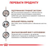 Сухий корм для собак, при захворюваннях шлунково-кишкового тракту Royal Canin Gastro Intestinal Low Fat 12 кг - домашня птиця